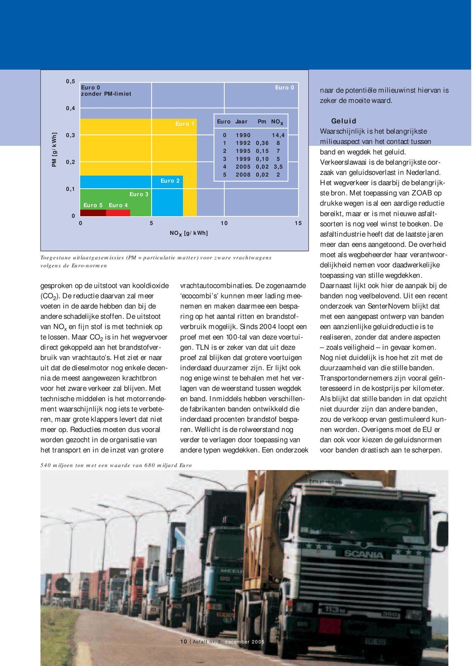 kooldioxide (CO 2 ). De reductie daarvan zal meer voeten in de aarde hebben dan bij de andere schadelijke stoffen. De uitstoot van NO x en fijn stof is met techniek op te lossen.