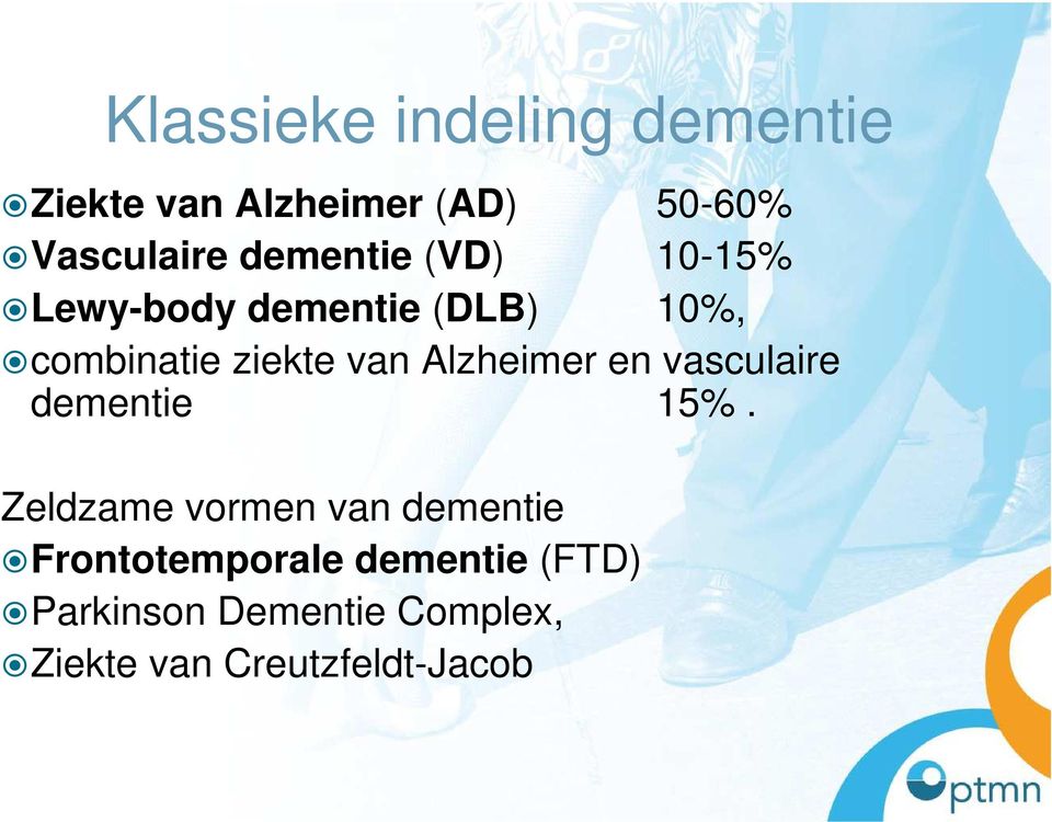 Alzheimer en vasculaire dementie 15%.