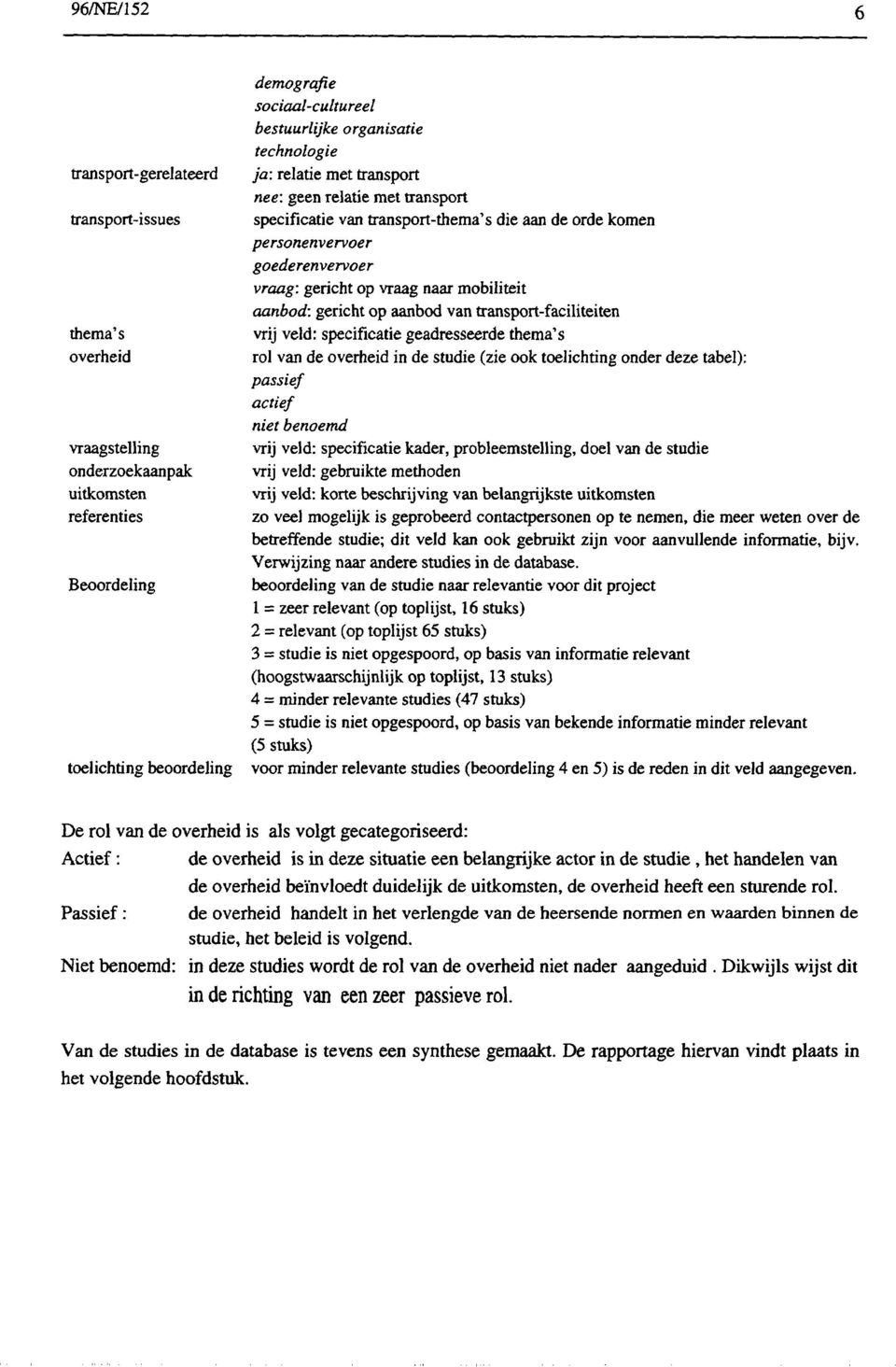 mobiliteit aanbod: gericht op aanbod van transport-faciliteiten vrij veld: specificatie geadresseerde thema's rol van de overheid in de studie (zie ook toelichting onder deze tabel): passief actief