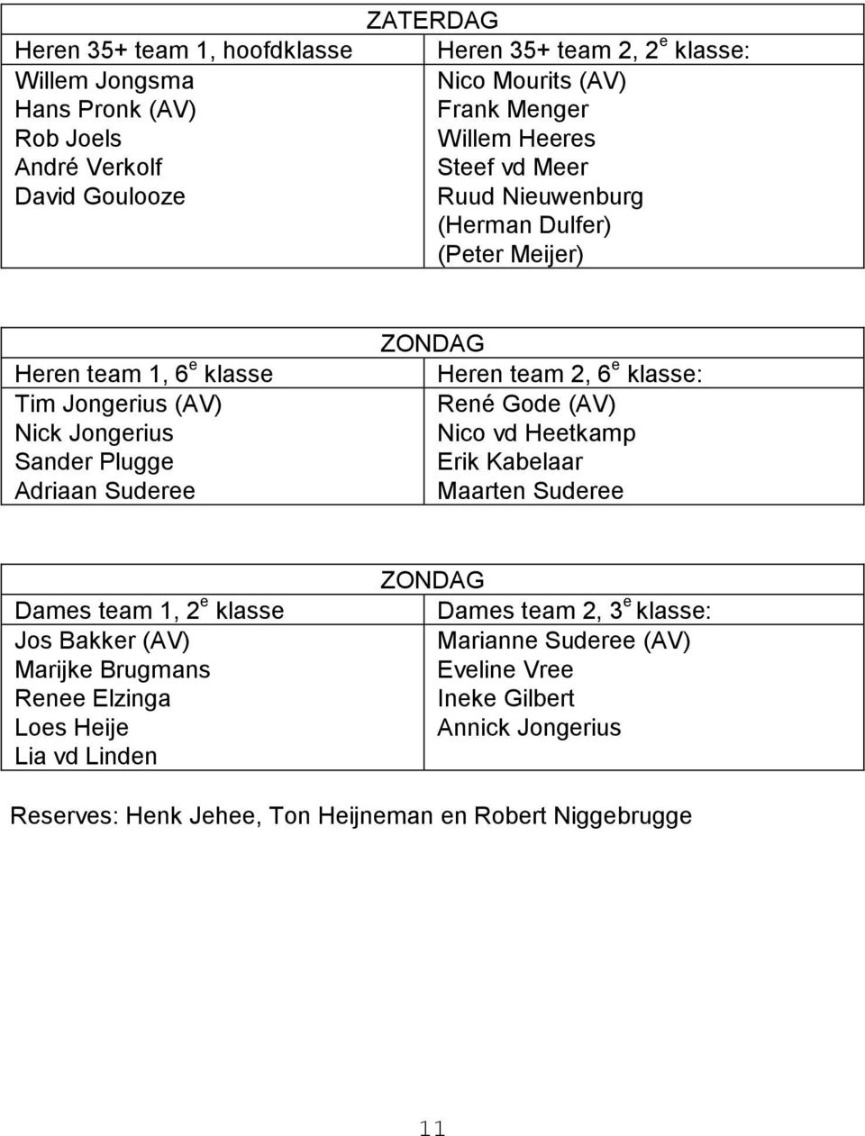 Heren team 2, 6 e klasse: René Gode (AV) Nico vd Heetkamp Erik Kabelaar Maarten Suderee Dames team 1, 2 e klasse Jos Bakker (AV) Marijke Brugmans Renee Elzinga Loes Heije