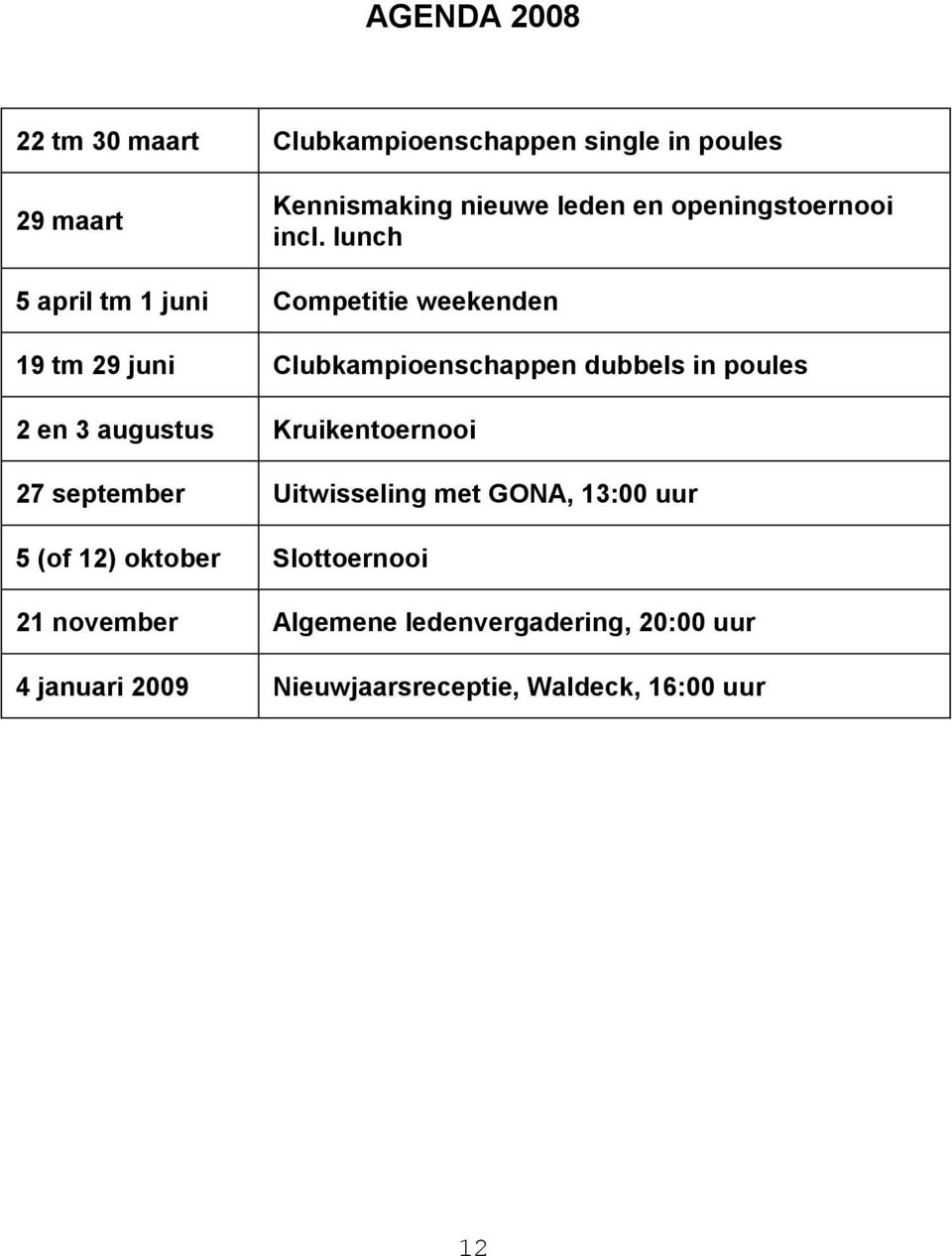 lunch 5 april tm 1 juni Competitie weekenden 19 tm 29 juni Clubkampioenschappen dubbels in poules 2 en 3