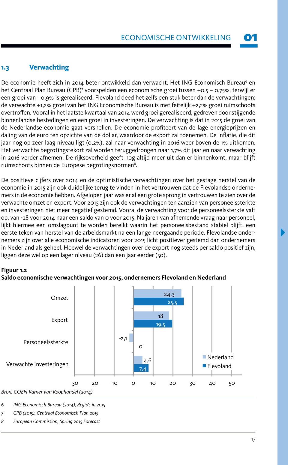 Flevoland deed het zelfs een stuk beter dan de verwachtingen: de verwachte +1,2% groei van het ING Economische Bureau is met feitelijk +2,2% groei ruimschoots overtroffen.