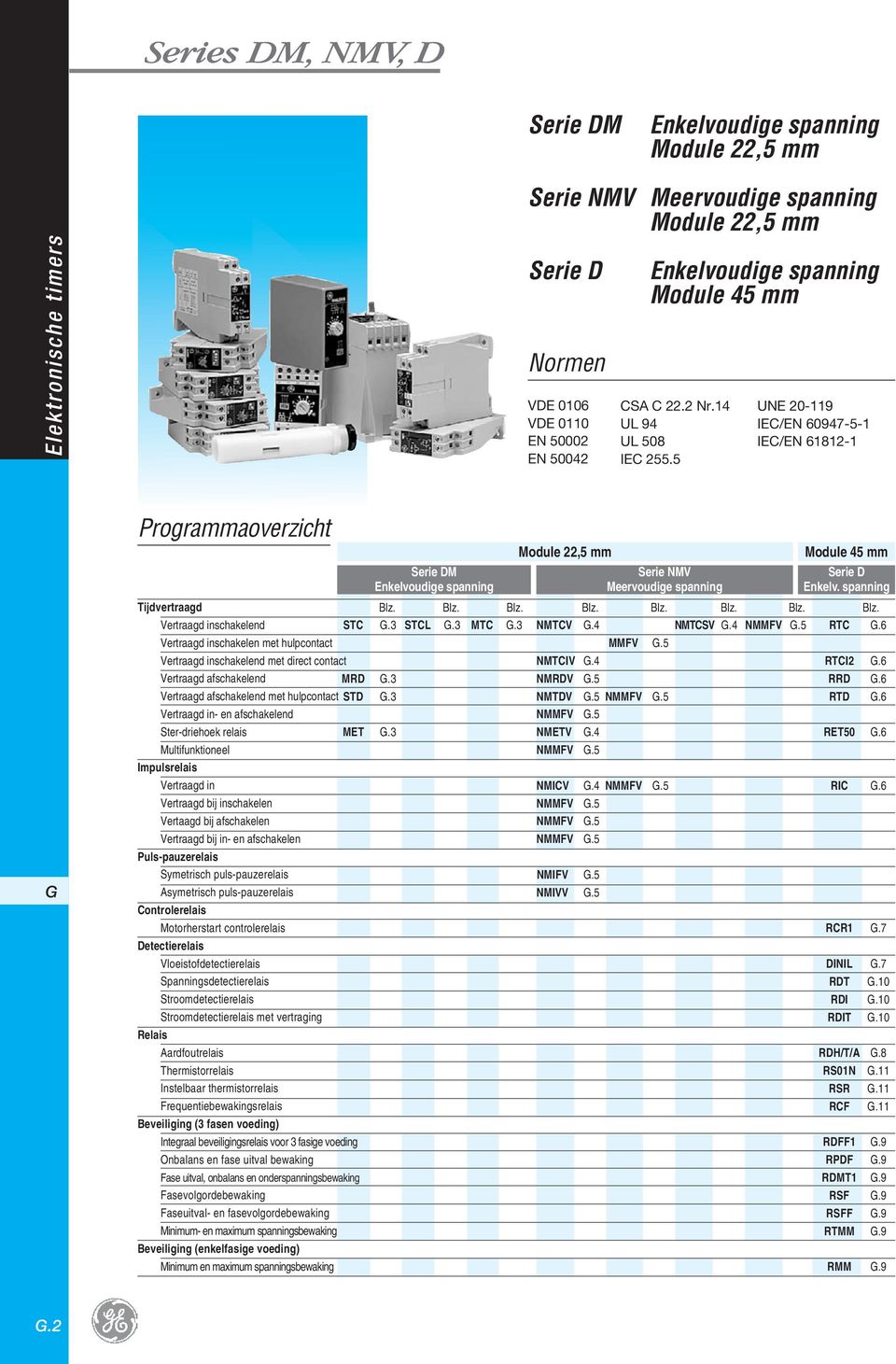 5 UNE 09 IEC/EN 0975 IEC/EN 8 Programmaoverzicht Tijdvertraagd Vertraagd inschakelend Vertraagd inschakelen met hulpcontact Vertraagd inschakelend met direct contact Vertraagd afschakelend MRD.