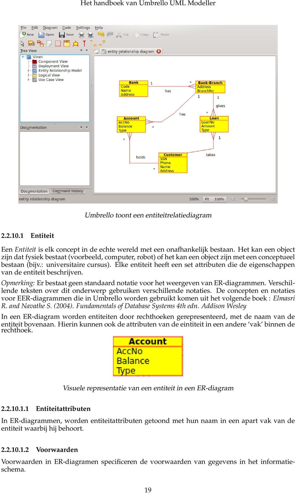 Elke entiteit heeft een set attributen die de eigenschappen van de entiteit beschrijven. Opmerking: Er bestaat geen standaard notatie voor het weergeven van ER-diagrammen.