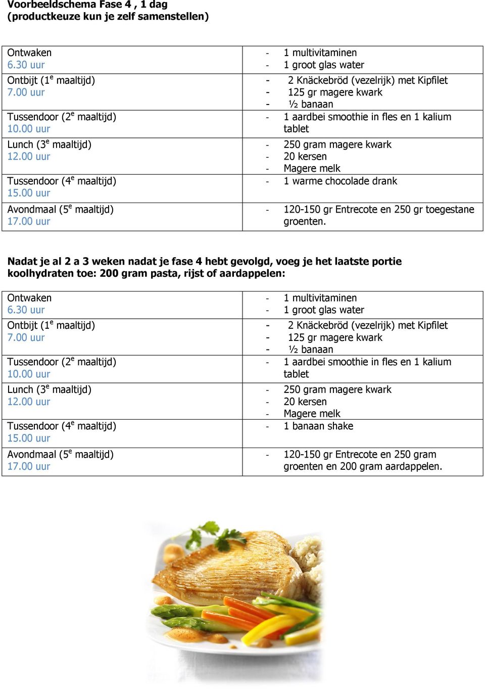 00 uur - 1 multivitaminen - 1 groot glas water - 2 Knäckebröd (vezelrijk) met Kipfilet - 125 gr magere kwark - ½ banaan - 1 aardbei smoothie in fles en 1 kalium tablet - 250 gram magere kwark - 20