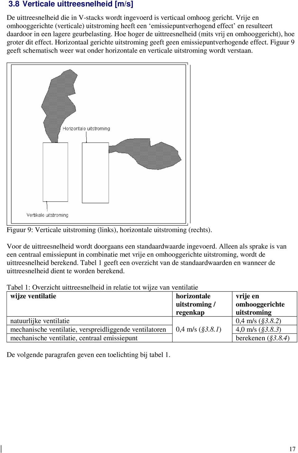 Hoe hoger de uittreesnelheid (mits vrij en omhooggericht), hoe groter dit effect. Horizontaal gerichte uitstroming geeft geen emissiepuntverhogende effect.