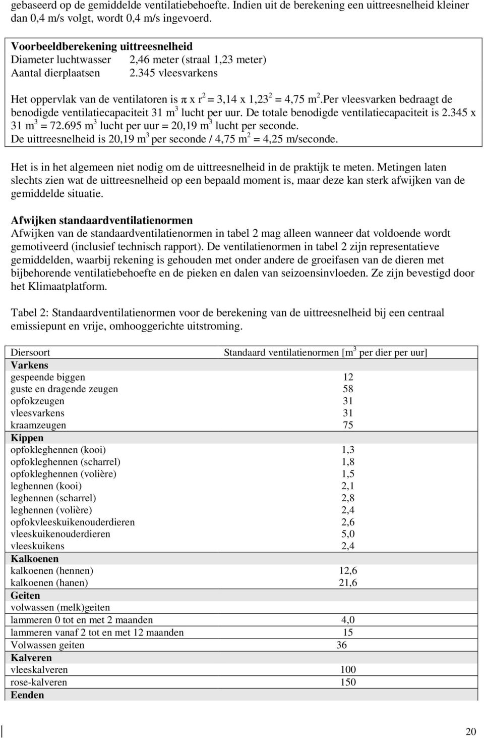 Per vleesvarken bedraagt de benodigde ventilatiecapaciteit 31 m 3 lucht per uur. De totale benodigde ventilatiecapaciteit is 2.345 x 31 m 3 = 72.695 m 3 lucht per uur = 20,19 m 3 lucht per seconde.