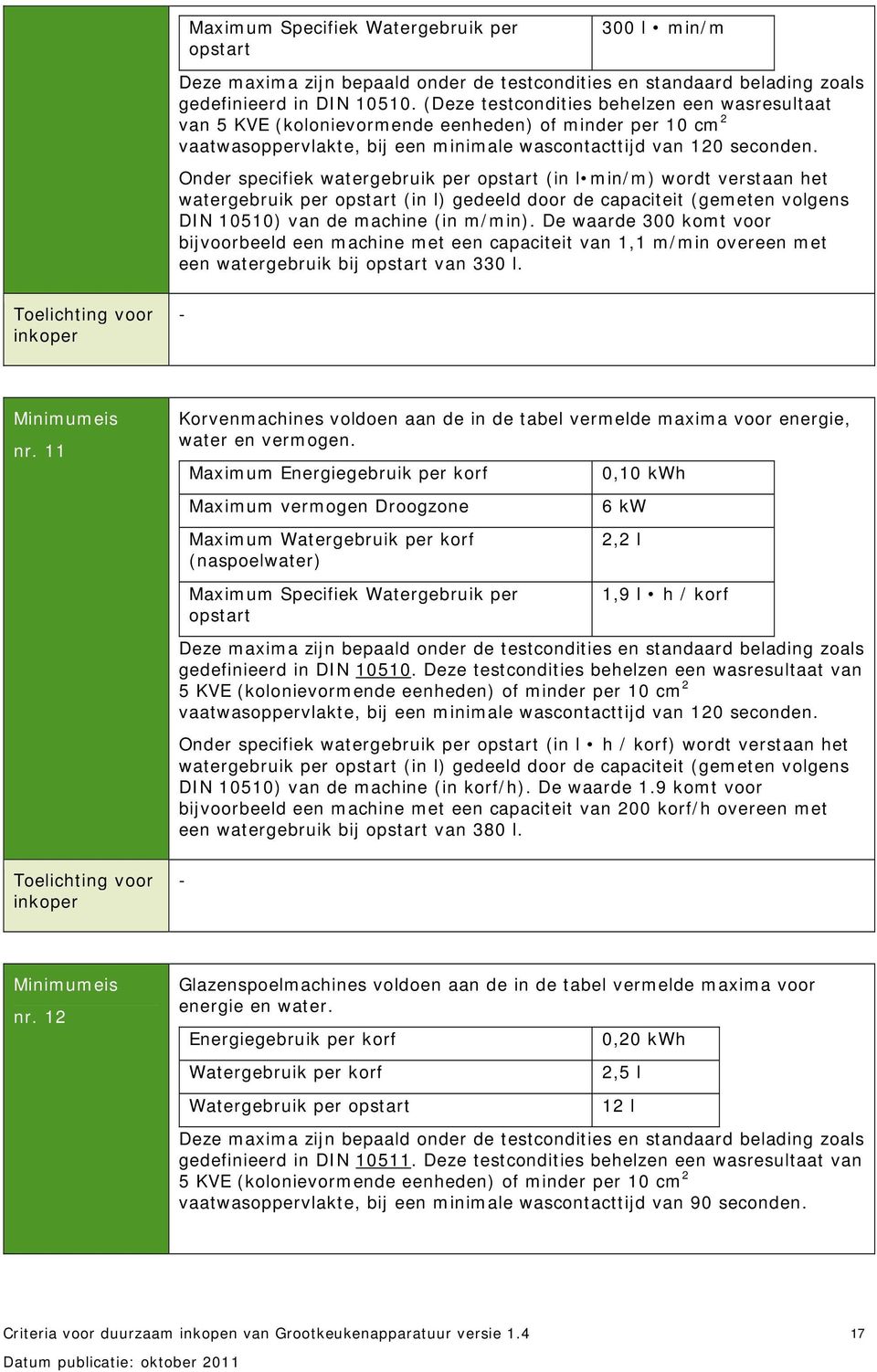 Onder specifiek watergebruik per opstart (in l min/m) wordt verstaan het watergebruik per opstart (in l) gedeeld door de capaciteit (gemeten volgens DIN 10510) van de machine (in m/min).