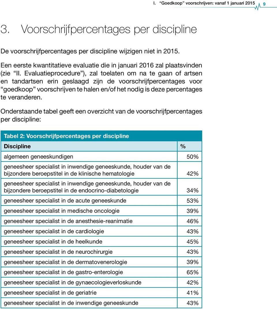 Evaluatieprocedure ), zal toelaten om na te gaan of artsen en tandartsen erin geslaagd zijn de voorschrijfpercentages voor goedkoop voorschrijven te halen en/of het nodig is deze percentages te