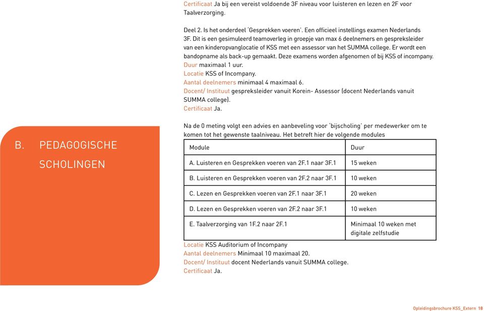 Er wordt een bandopname als back-up gemaakt. Deze examens worden afgenomen of bij KSS of incompany. Duur maximaal 1 uur. Aantal deelnemers minimaal 4 maximaal 6.