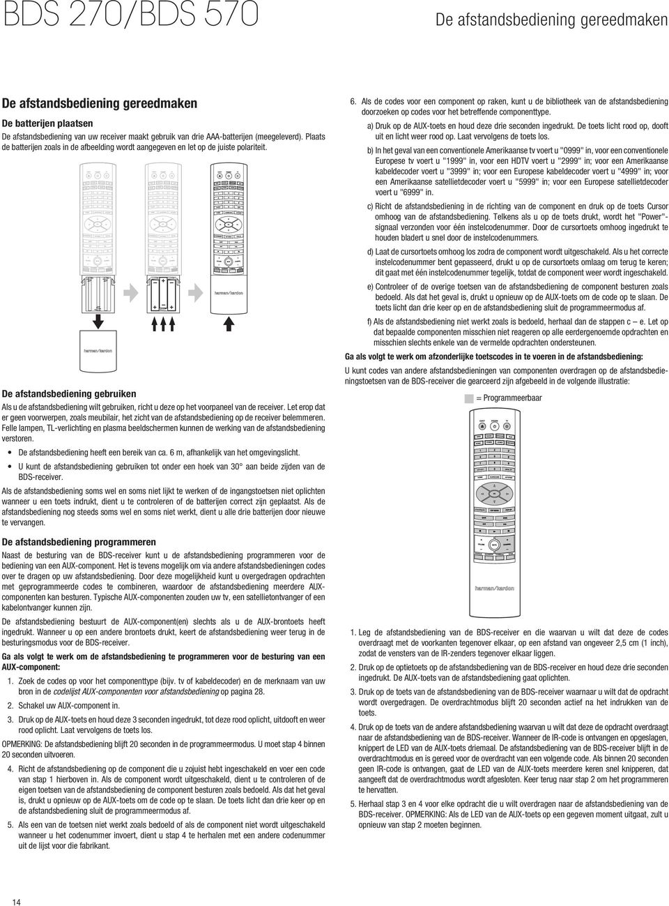 De afstandsbediening gebruiken Als u de afstandsbediening wilt gebruiken, richt u deze op het voorpaneel van de receiver.