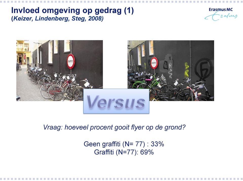 procent gooit flyer op de grond?