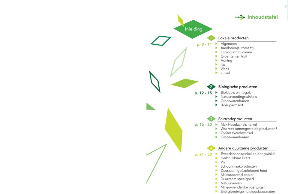 Wat met samengestelde producten? Oxfam Wereldwinkel Grootwarenhuizen p.