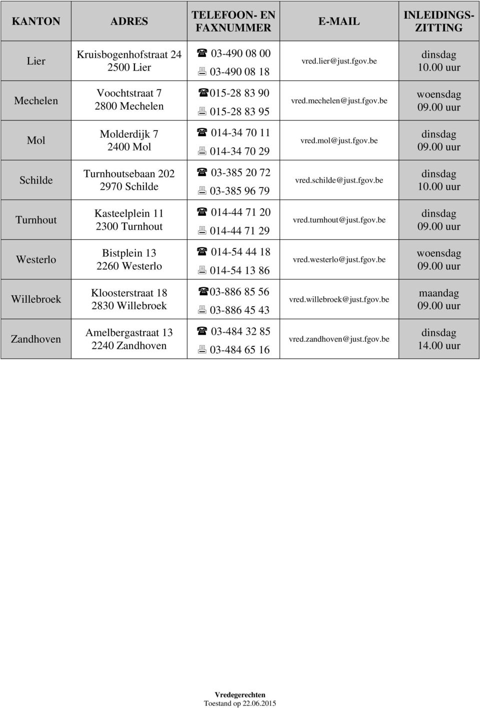 schilde@just.fgov.be dinsdag 10.00 uur Turnhout Kasteelplein 11 2300 Turnhout 014-44 71 20 014-44 71 29 vred.turnhout@just.fgov.be dinsdag Westerlo Bistplein 13 2260 Westerlo 014-54 44 18 014-54 13 86 vred.