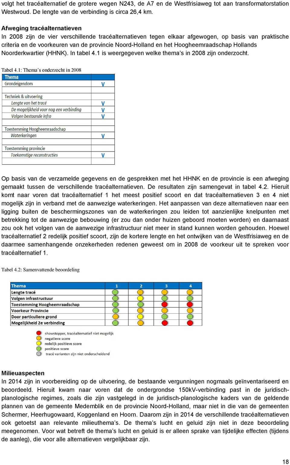 Hoogheemraadschap Hollands Noorderkwartier (HHNK). In tabel 4.1 is weergegeven welke thema s in 2008 zijn onderzocht. Tabel 4.