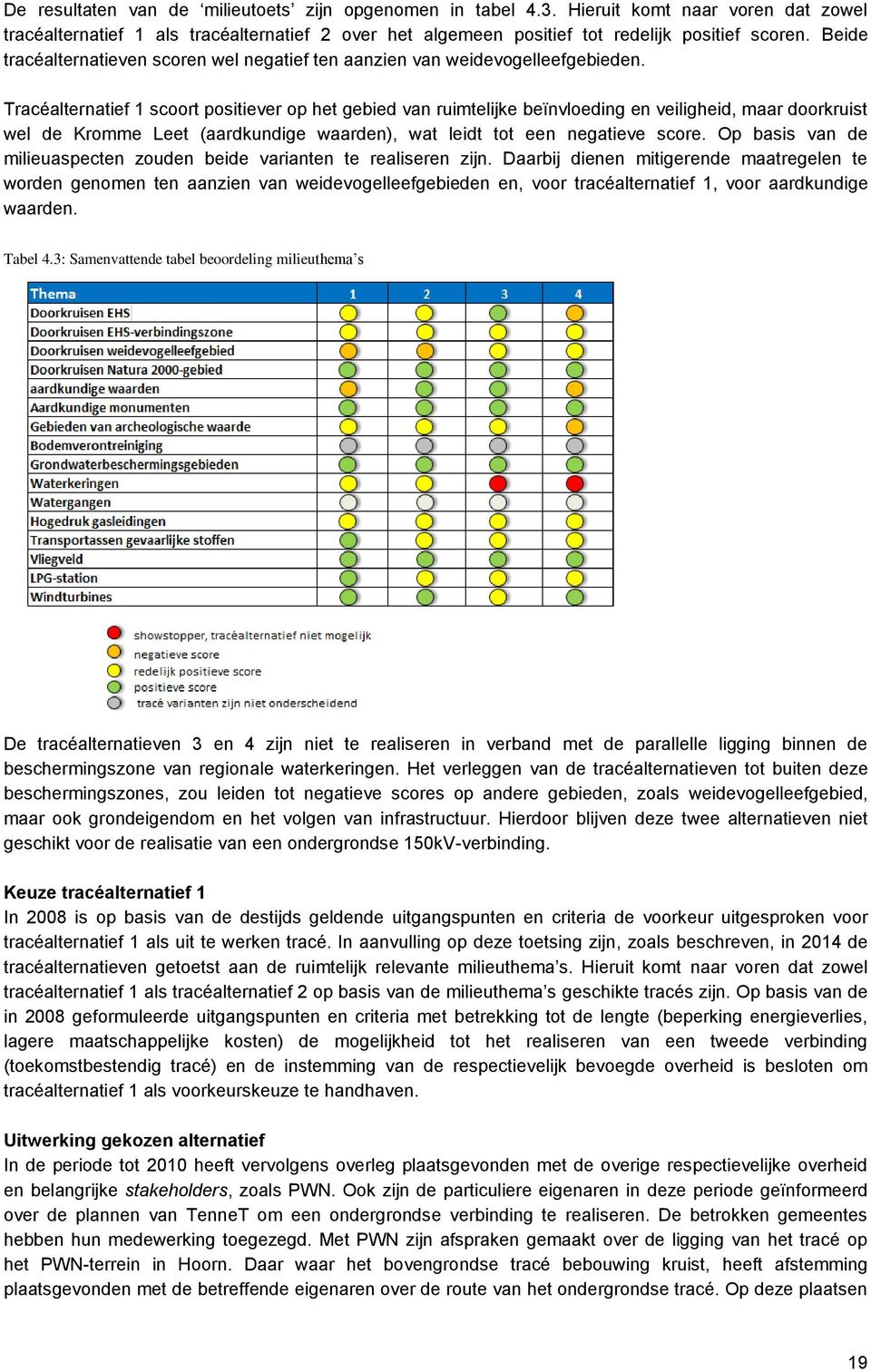 Tracéalternatief 1 scoort positiever op het gebied van ruimtelijke beïnvloeding en veiligheid, maar doorkruist wel de Kromme Leet (aardkundige waarden), wat leidt tot een negatieve score.