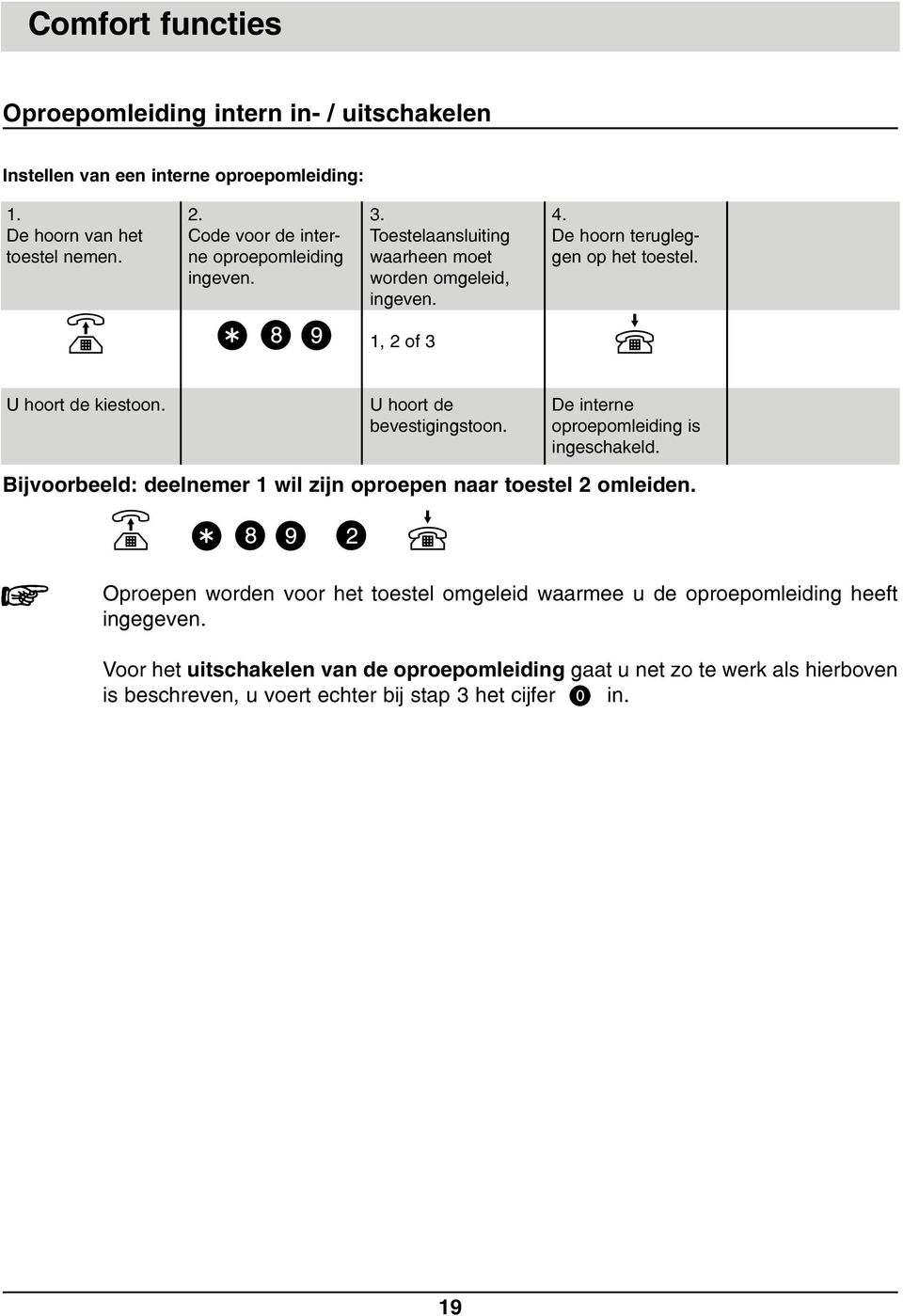 Bijvoorbeeld: deelnemer 1 wil zijn oproepen naar toestel 2 omleiden.