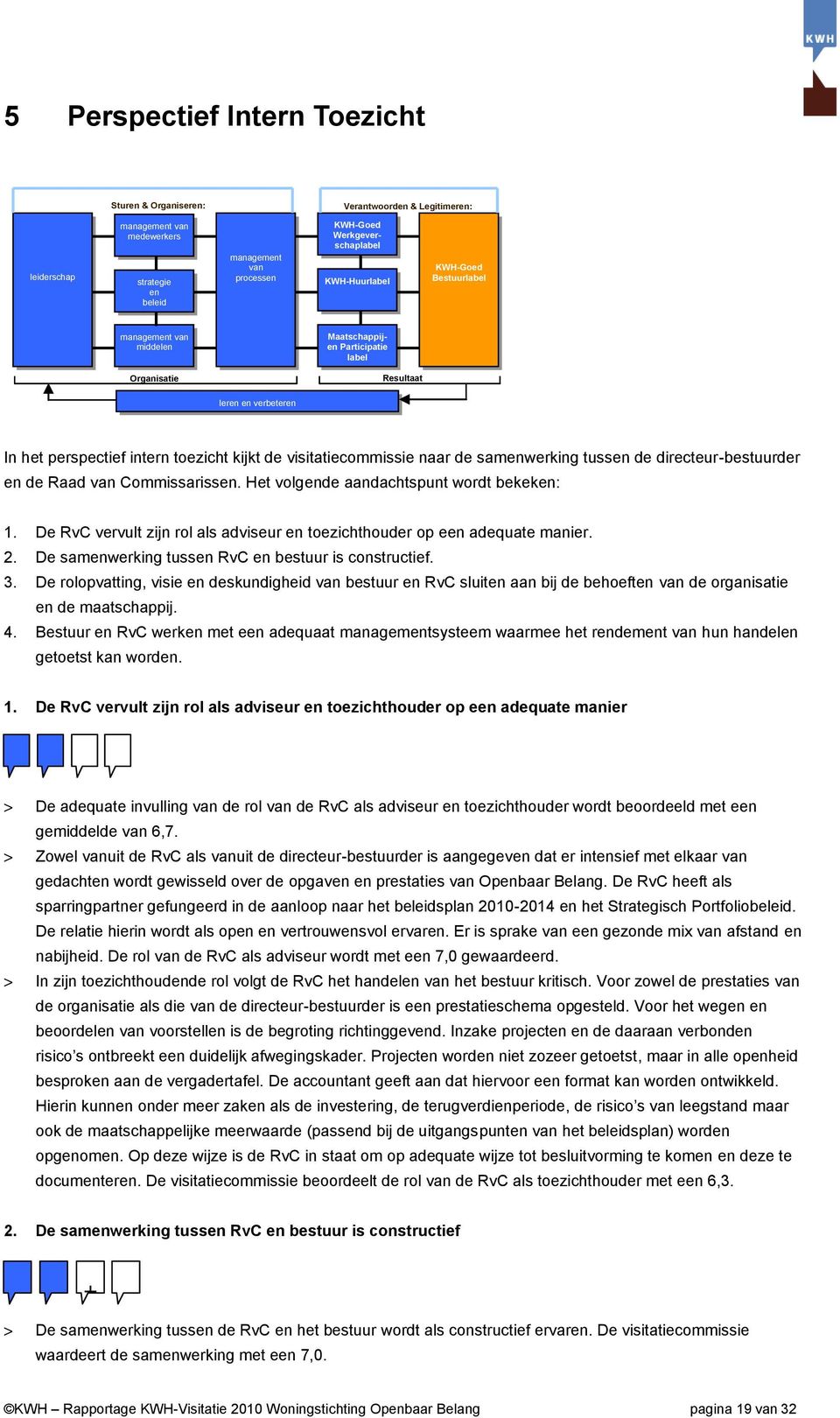 naar de samenwerking tussen de directeur-bestuurder en de Raad van Commissarissen. Het volgende aandachtspunt wordt bekeken: 1.