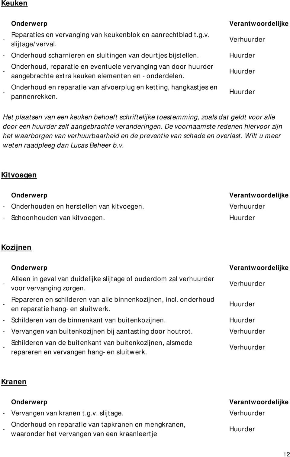 Het plaatsen van een keuken behoeft schriftelijke toestemming, zoals dat geldt voor alle door een huurder zelf aangebrachte veranderingen.