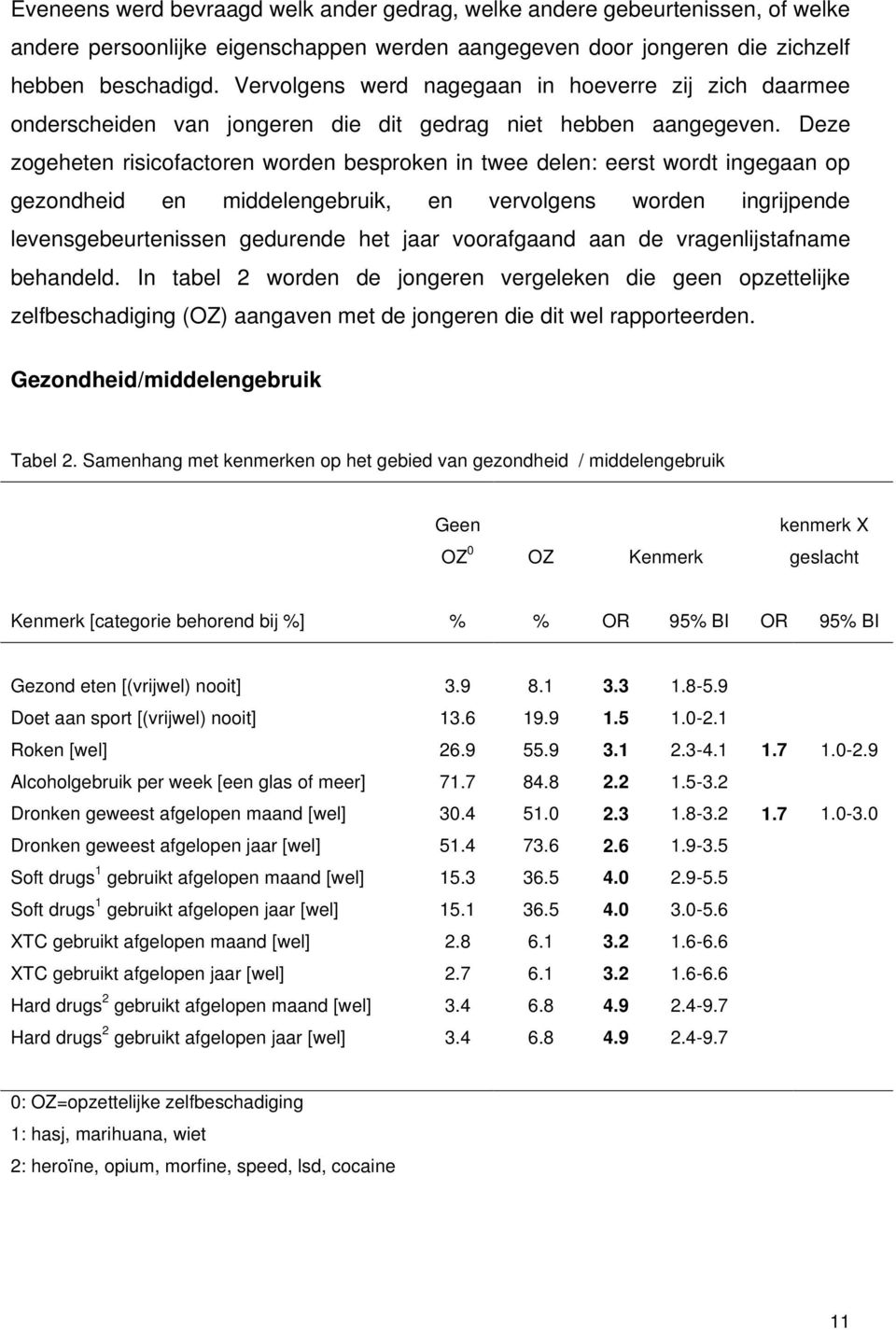 Deze zogeheten risicofactoren worden besproken in twee delen: eerst wordt ingegaan op gezondheid en middelengebruik, en vervolgens worden ingrijpende levensgebeurtenissen gedurende het jaar