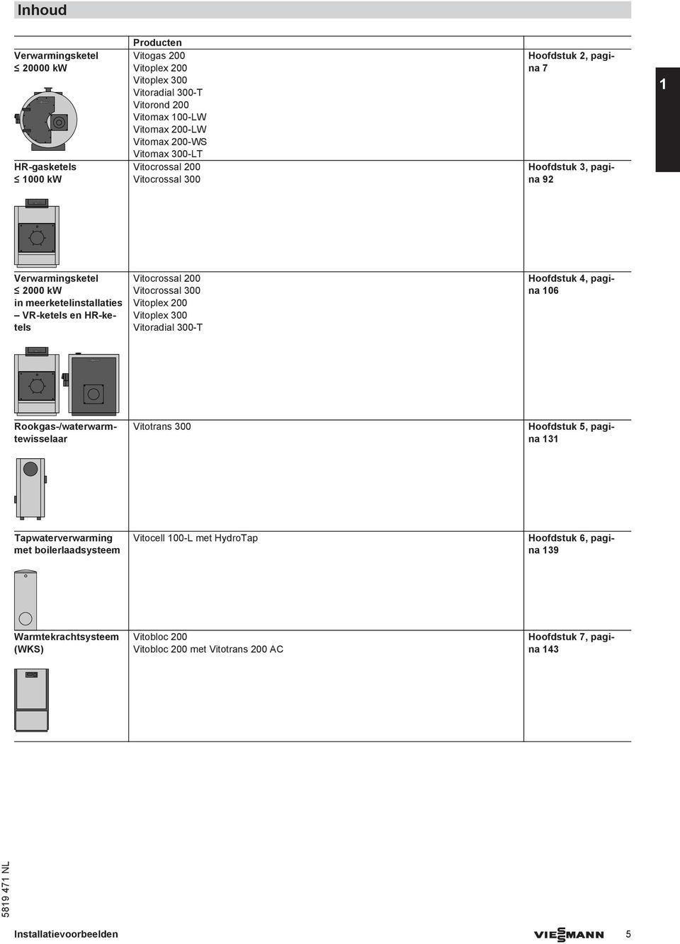 Vitocrossal 00 Vitoplex 00 Vitoplex 00 Vitoradial 00-T Hodstuk, pagina 06 Rookgas-/waterwarmtewisselaar Vitotrans 00 Hodstuk 5, pagina Tapwaterverwarming met