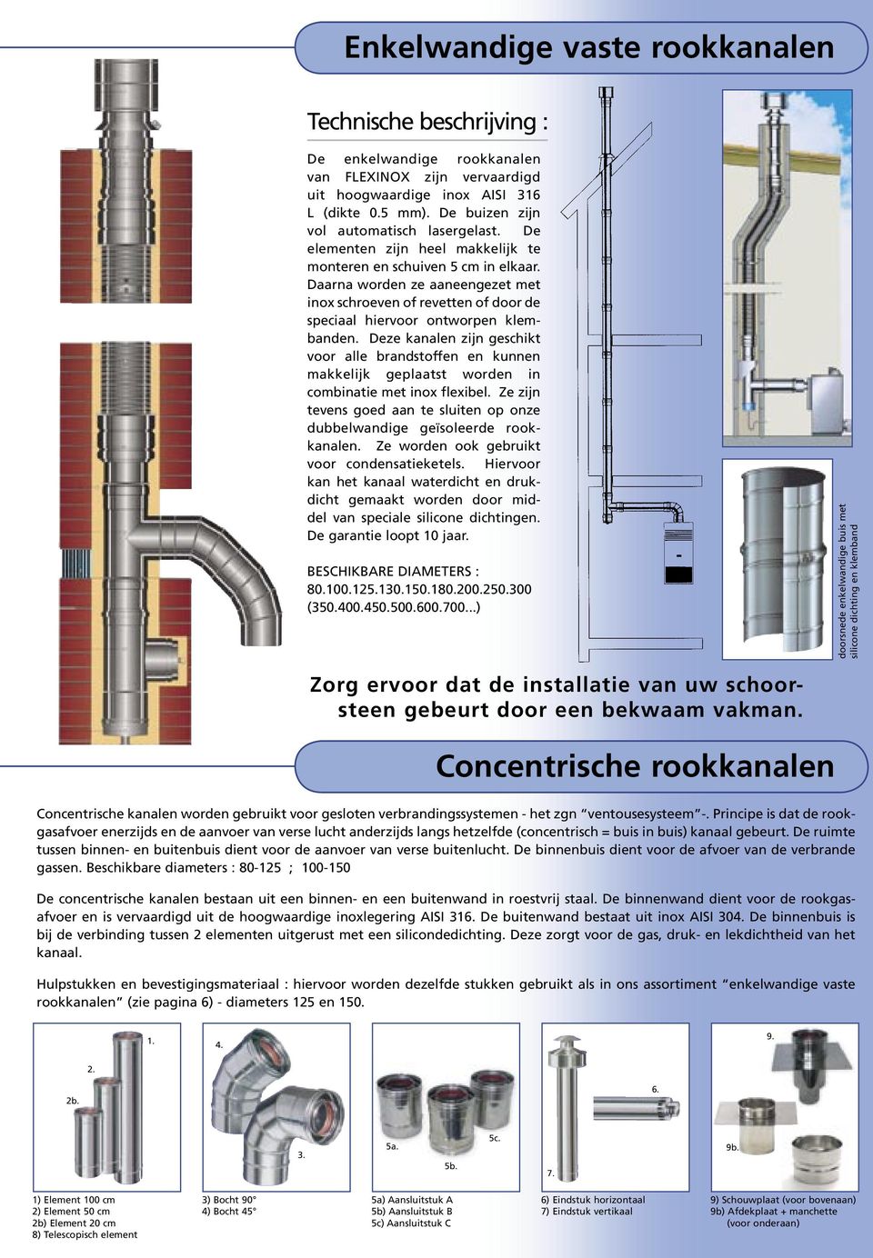 Daarna worden ze aaneengezet met inox schroeven of revetten of door de speciaal hiervoor ontworpen klembanden.