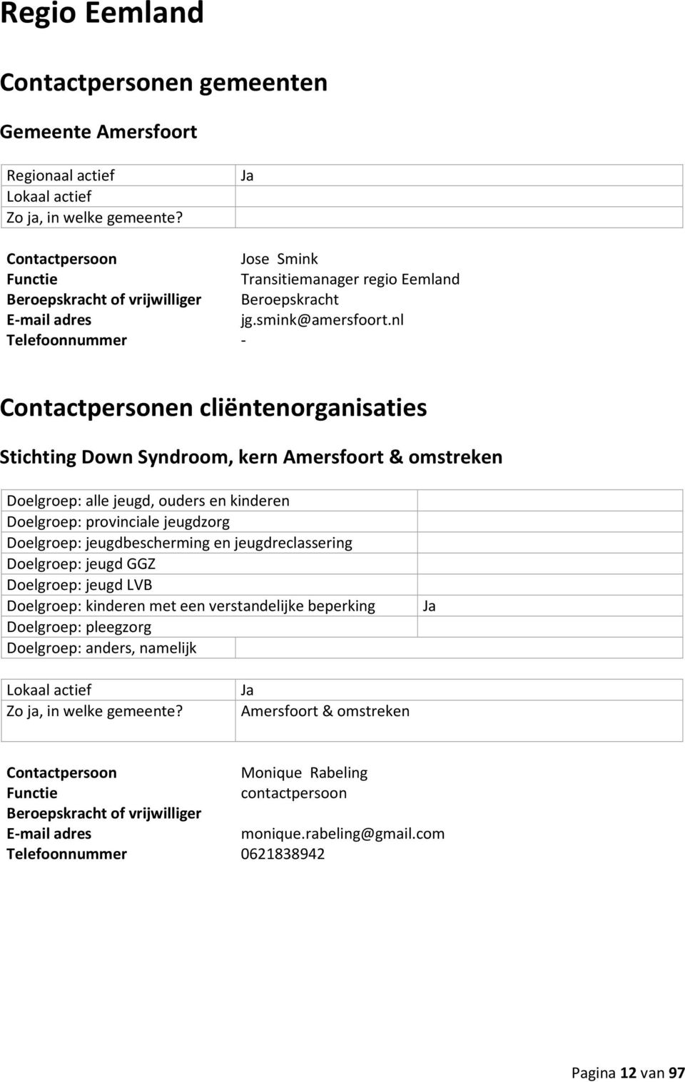 nl Contactpersonen cliëntenorganisaties Stichting Down Syndroom, kern Amersfoort & omstreken Amersfoort &