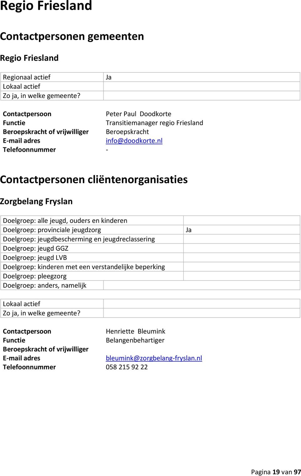 nl Contactpersonen cliëntenorganisaties Zorgbelang Fryslan Contactpersoon Henriette Bleumink