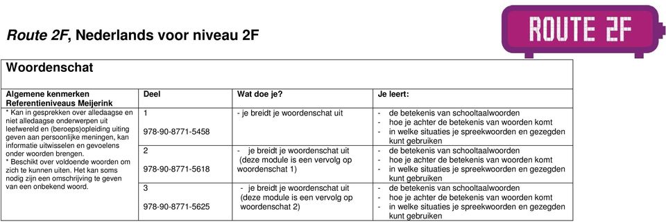 Je leert: 1 978-90-8771-5458 2 978-90-8771-5618 3 978-90-8771-5625 - je breidt je woordenschat uit - de betekenis van schooltaalwoorden - hoe je achter de betekenis van woorden komt - in welke