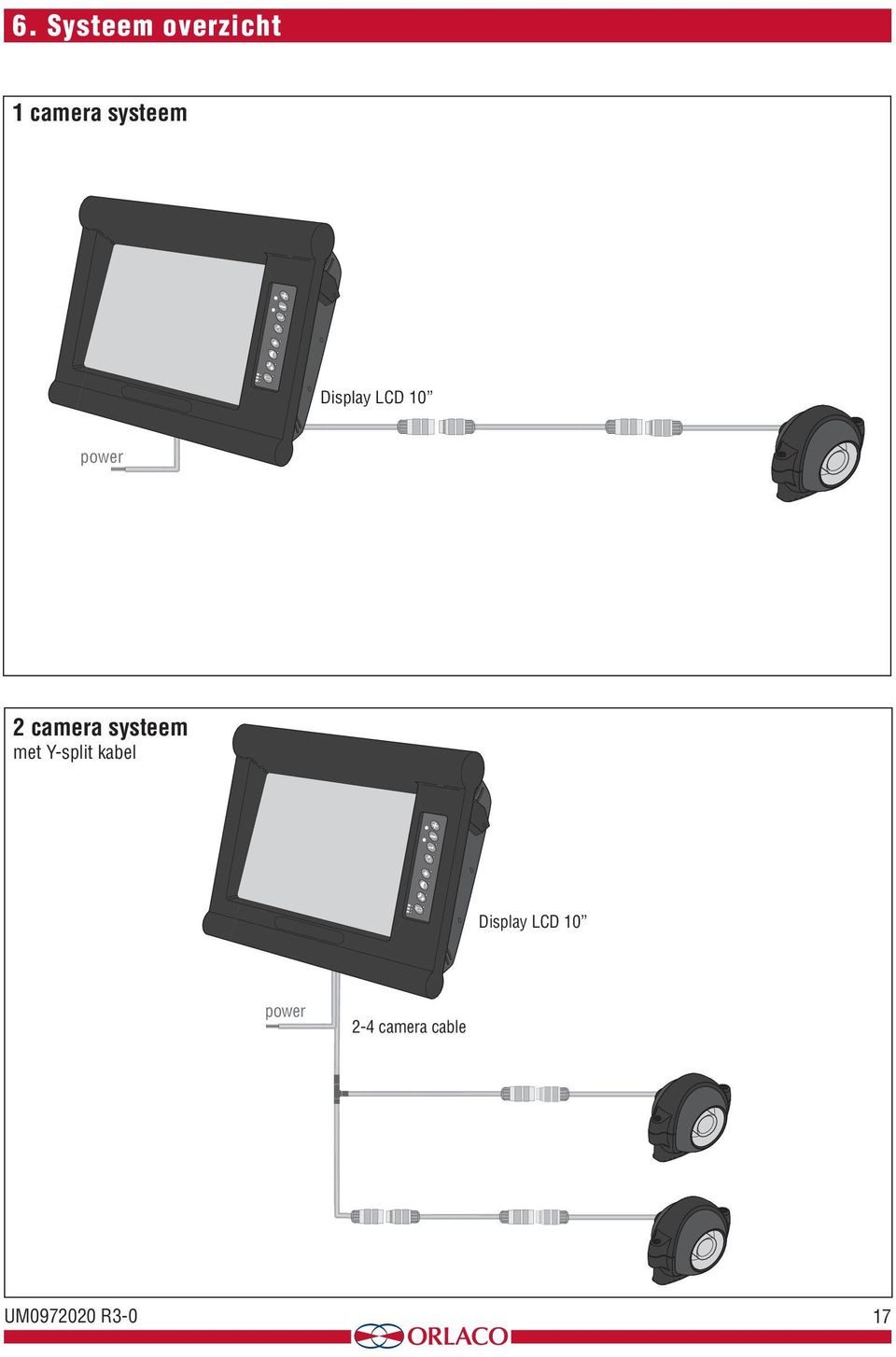 met Y-split kabel Display LCD 10