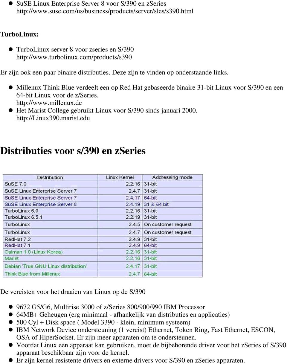 Millenux Think Blue verdeelt een op Red Hat gebaseerde binaire 31-bit Linux voor S/390 en een 64-bit Linux voor de z/series. http://www.millenux.