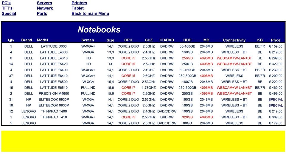 53GHz DVDRW 256GB 4096MB WEBCAM+W-LAN+BT GE 299,00 14 DELL LATITUDE E5420 HD 14 CORE i5 2.5GHz DVDRW 250GB 4096MB WEBCAM+W-LAN+BT BE 329,00 4 DELL LATITUDE E6400 W-XGA+ 14,1 CORE 2 DUO 2.