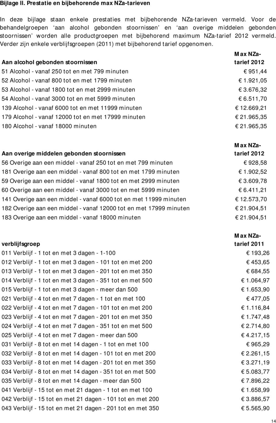 Verder zijn enkele verblijfsgroepen (2011) met bijbehorend tarief opgenomen.