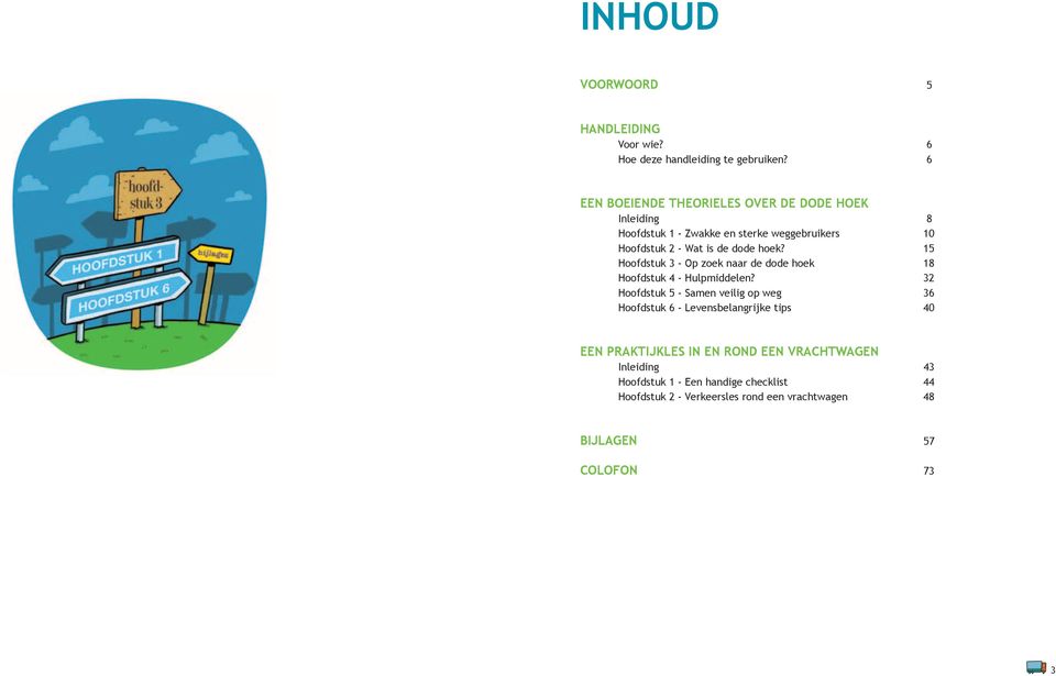 hoek? 15 Hoofdstuk 3 - Op zoek naar de dode hoek 18 Hoofdstuk 4 - Hulpmiddelen?