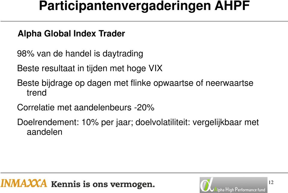 opwaartse of neerwaartse trend Correlatie met aandelenbeurs -20%