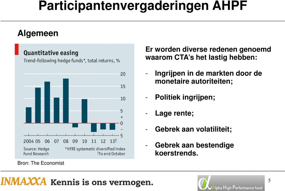 autoriteiten; - Politiek ingrijpen; - Lage rente; - Gebrek aan