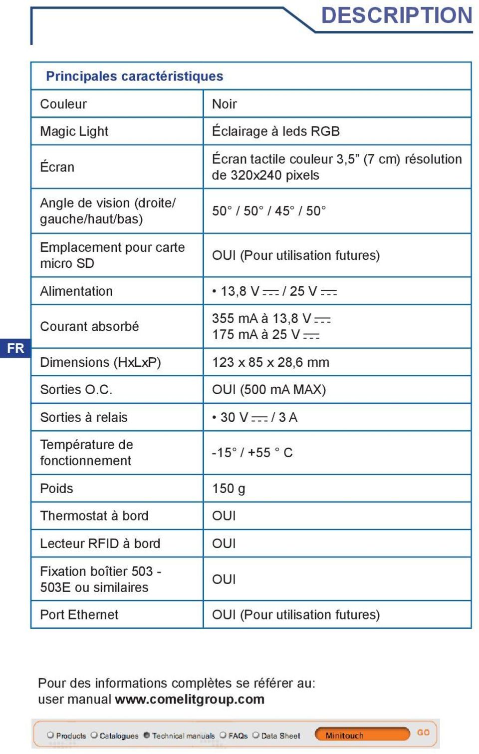 FR Dimensions (HxLxP) 123 x 85 x 28,6 mm Sorties O.C.