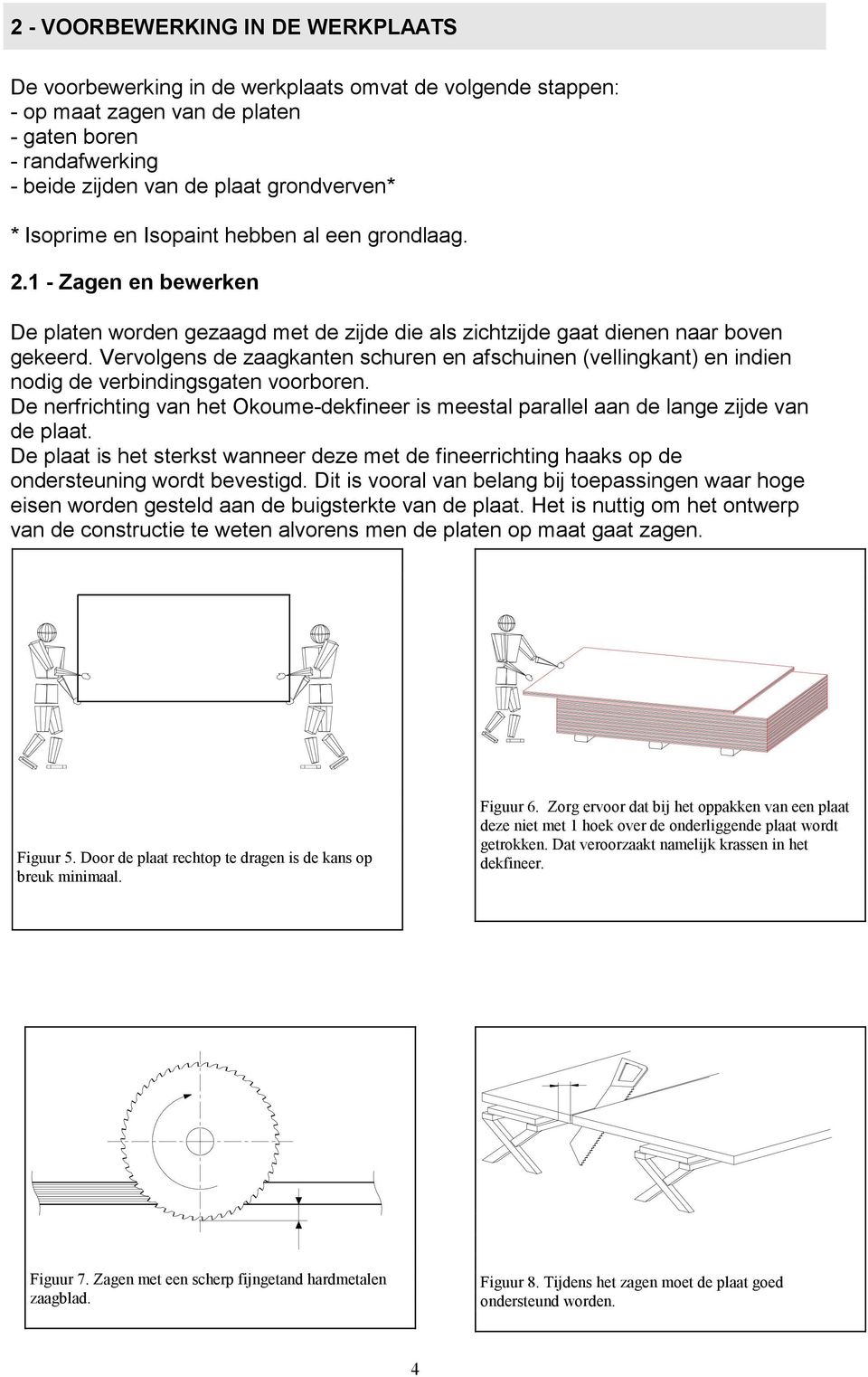 Vervolgens de zaagkanten schuren en afschuinen (vellingkant) en indien nodig de verbindingsgaten voorboren.