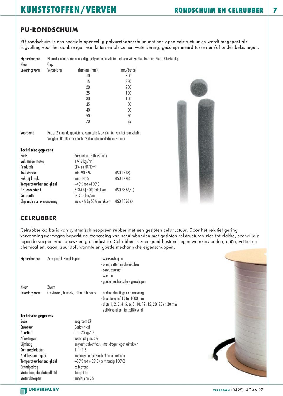 Kleur Grijs Leveringsvorm Verpakking diameter (mm) mtr.