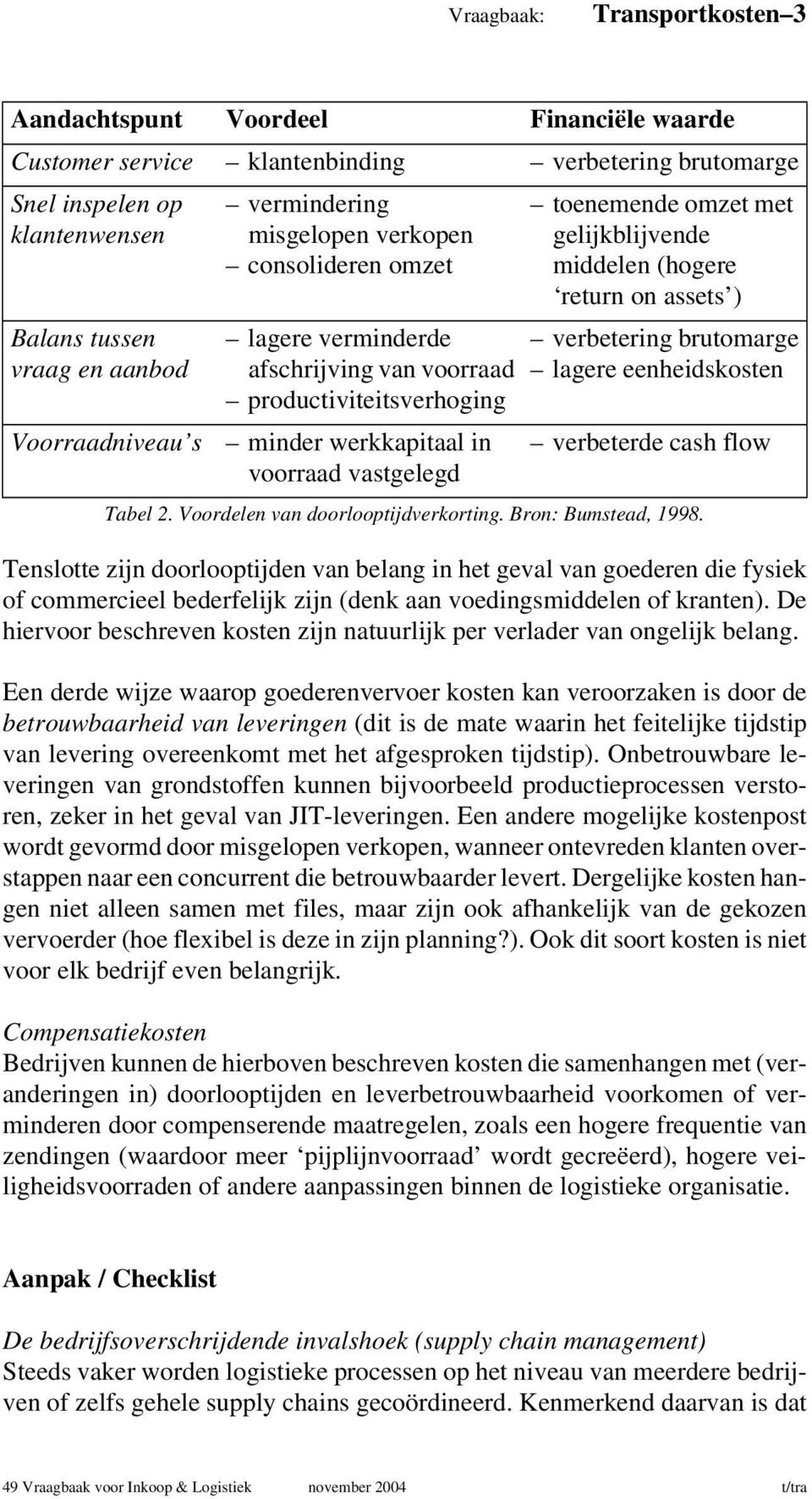 met gelijkblijvende middelen (hogere return on assets ) verbetering brutomarge lagere eenheidskosten verbeterde cash flow Tabel 2. Voordelen van doorlooptijdverkorting. Bron: Bumstead, 1998.