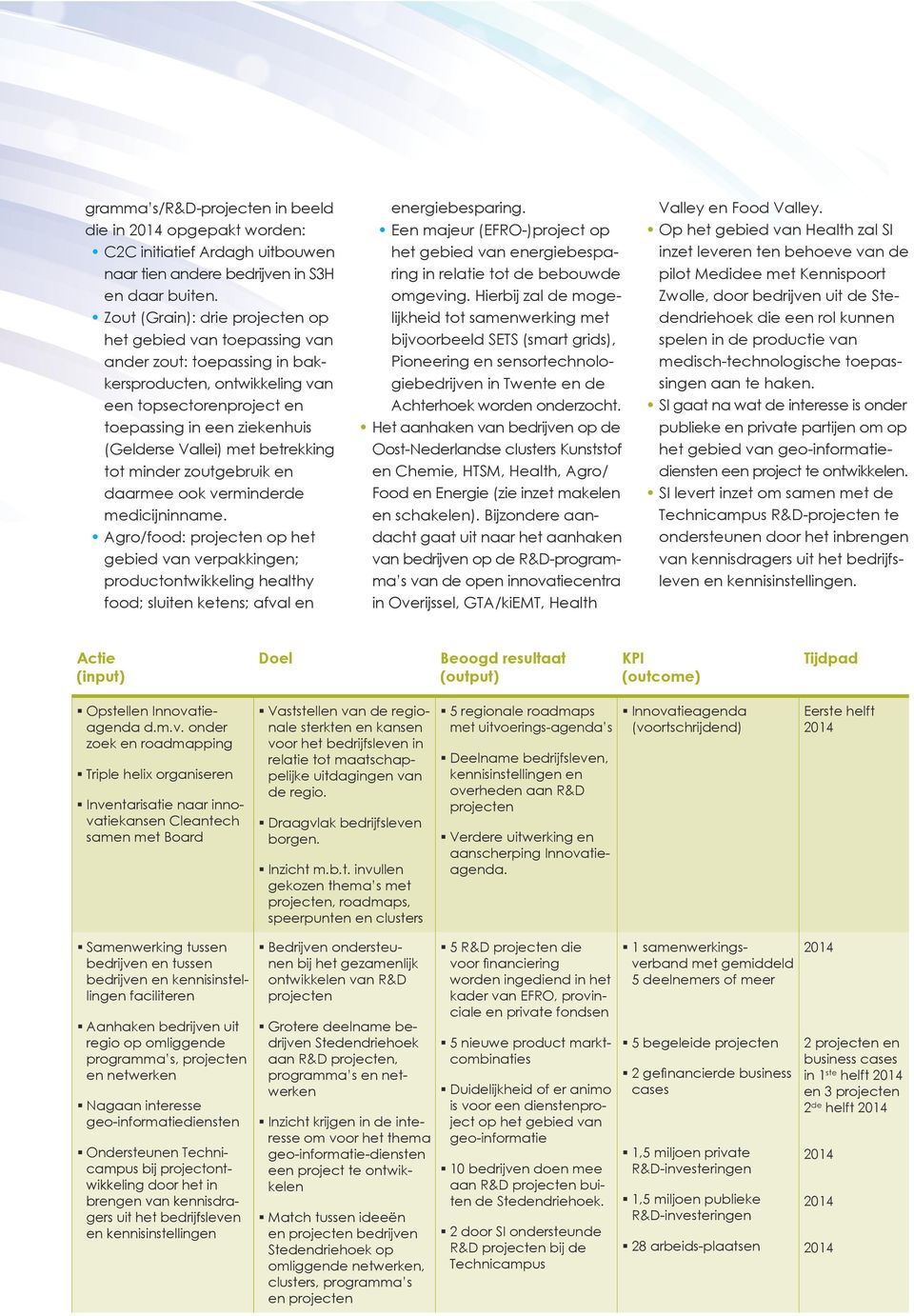 betrekking tot minder zoutgebruik en daarmee ook verminderde medicijninname.