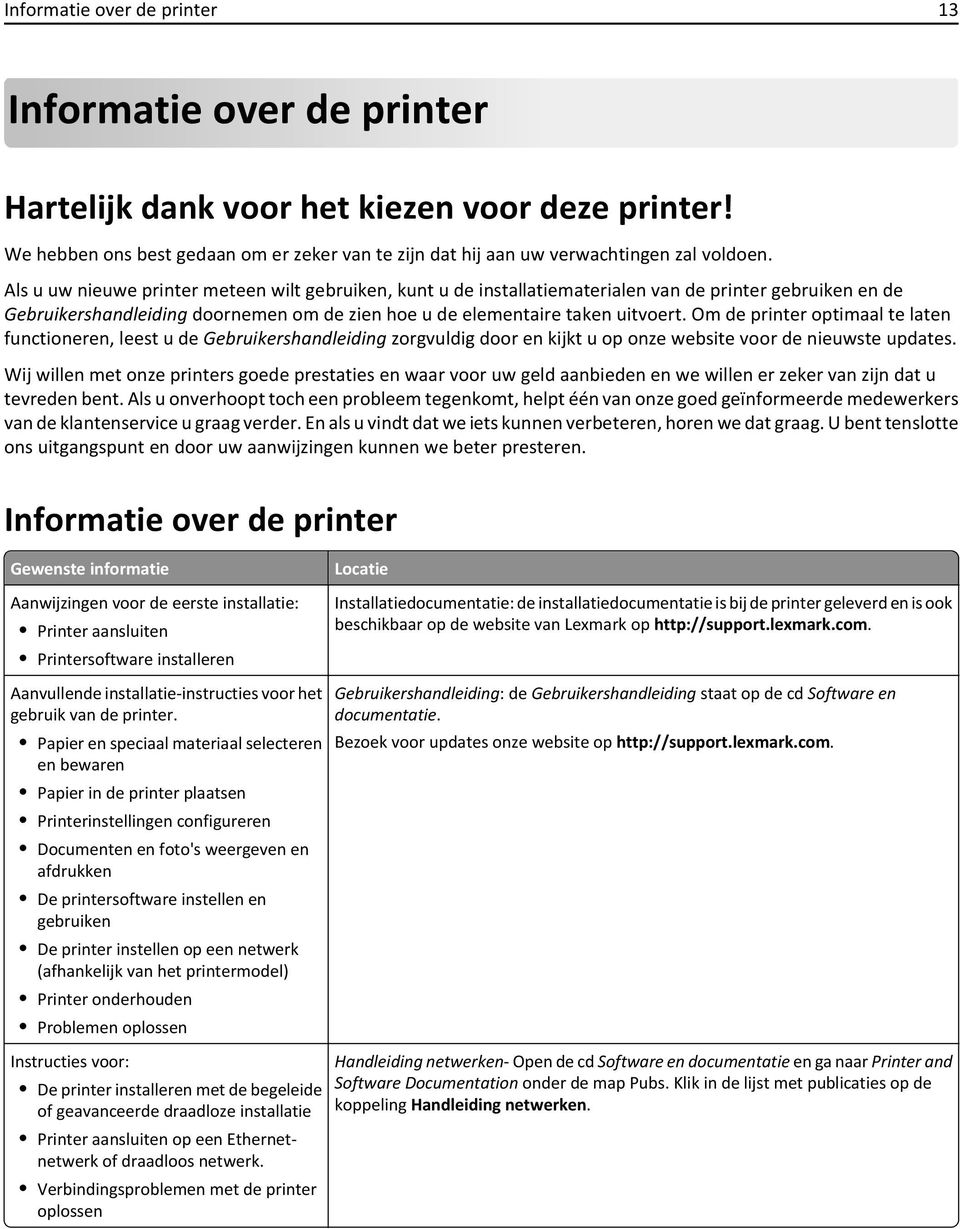 Om de printer optimaal te laten functioneren, leest u de Gebruikershandleiding zorgvuldig door en kijkt u op onze website voor de nieuwste updates.