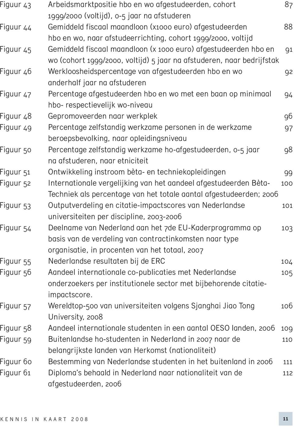 46 Werkloosheidspercentage van afgestudeerden hbo en wo 92 anderhalf jaar na afstuderen Figuur 47 Percentage afgestudeerden hbo en wo met een baan op minimaal 94 hbo- respectievelijk wo-niveau Figuur