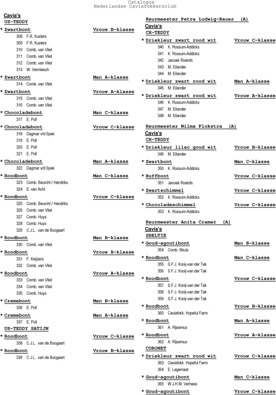 Huys 328 Comb. Huys 329 C.J.L. van de Boogaart 330 Comb. van Vliet 331 F. Keijzers 332 Comb. van Vliet 333 Comb. van Vliet 334 Comb. van Vliet 335 Comb. Huys bont 336 E. Poll bont 337 E.