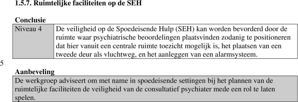 waar psychiatrische beoordelingen plaatsvinden zodanig te positioneren dat hier vanuit een centrale ruimte toezicht mogelijk is, het