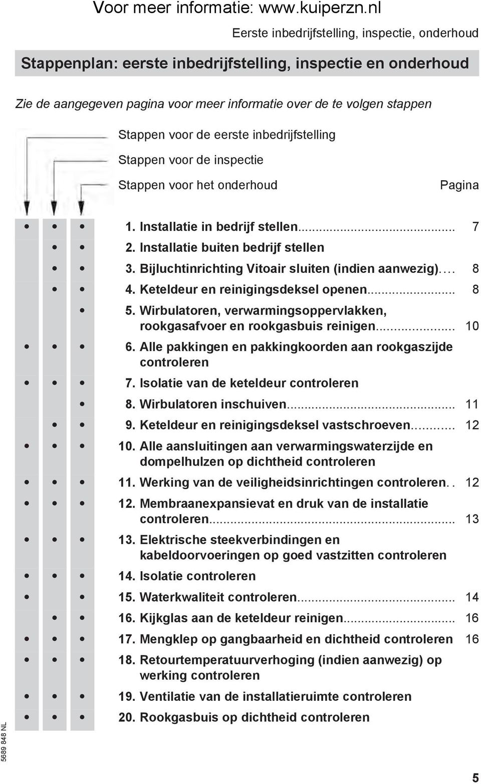 Bijluchtinrichting Vitoair sluiten (indien aanwezig)... 8 4. Keteldeur en reinigingsdeksel openen... 8 5. Wirbulatoren, verwarmingsoppervlakken, rookgasafvoer en rookgasbuis reinigen... 10 6.