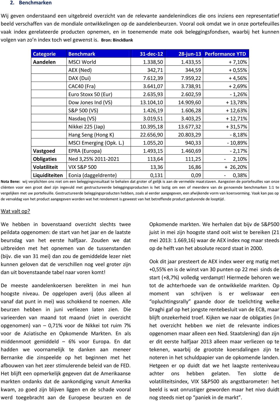 Vooral ook omdat we in onze portefeuilles vaak index gerelateerde producten opnemen, en in toenemende mate ook beleggingsfondsen, waarbij het kunnen volgen van zo n index toch wel gewenst is.