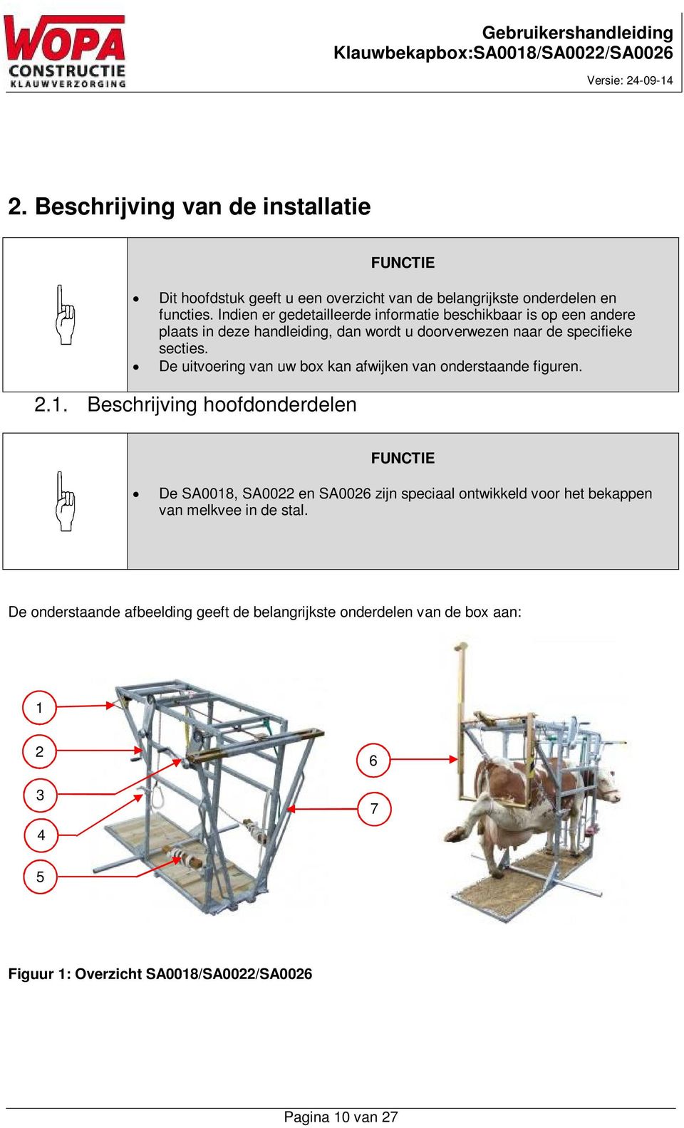 De uitvoering van uw box kan afwijken van onderstaande figuren. 2.1.