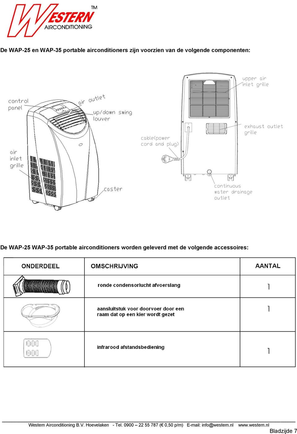 WAP-25 WAP-35 portable airconditioners worden