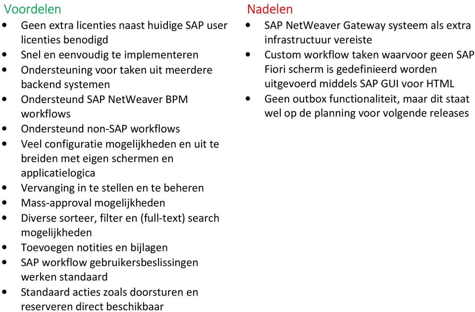 Diverse sorteer, filter en (full-text) search mogelijkheden Toevoegen notities en bijlagen SAP workflow gebruikersbeslissingen werken standaard Standaard acties zoals doorsturen en reserveren direct